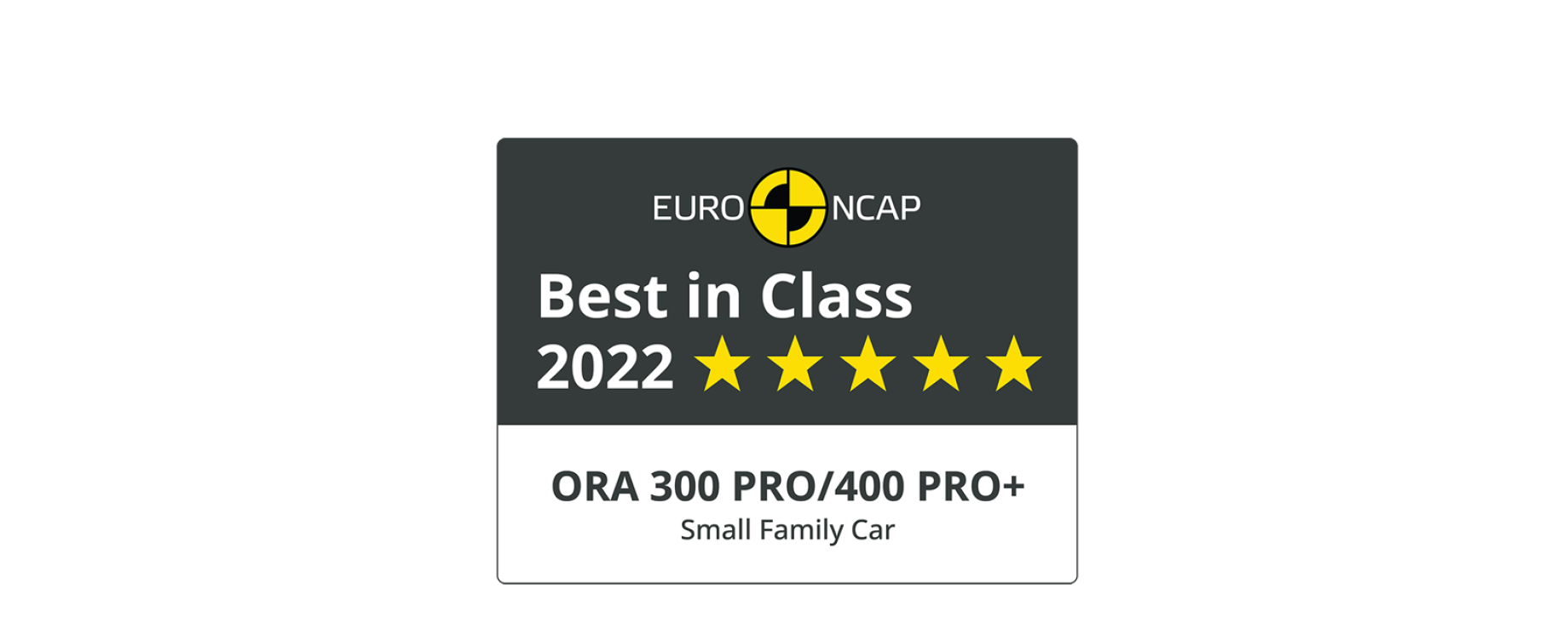 ORA best in class Euro NCAP